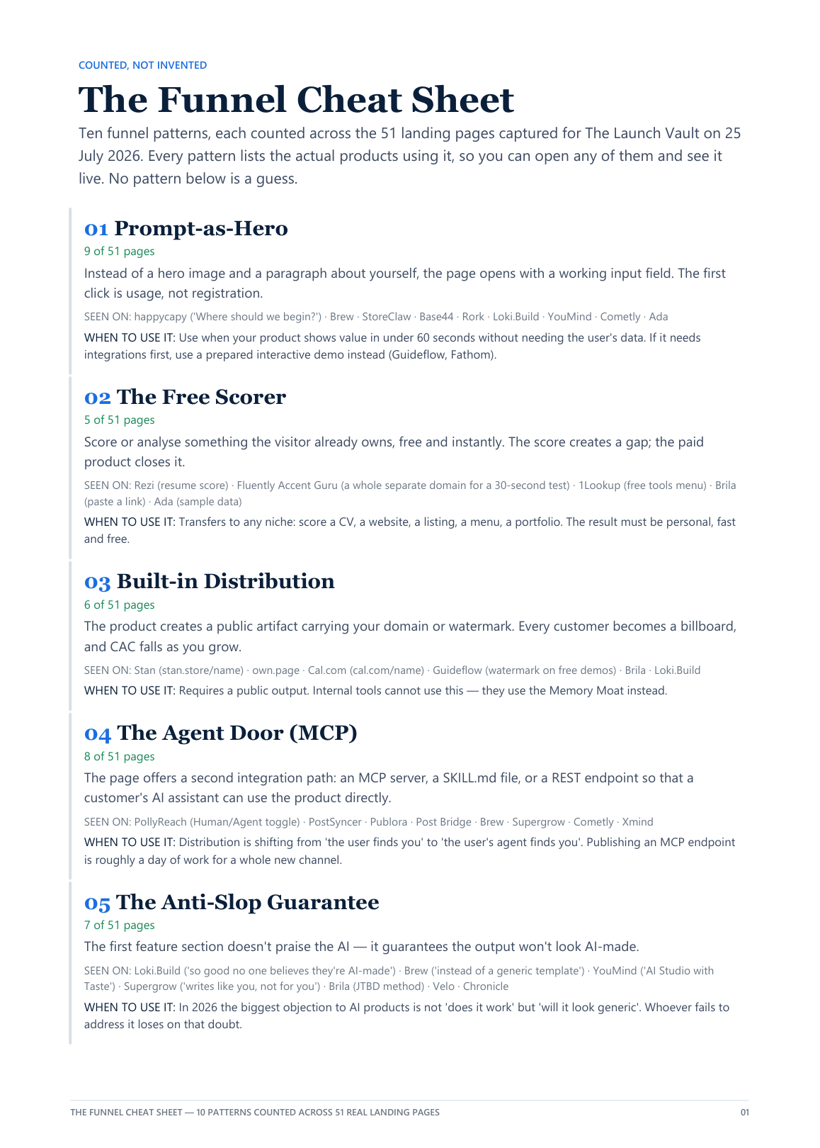 Funnel Cheat Sheet page